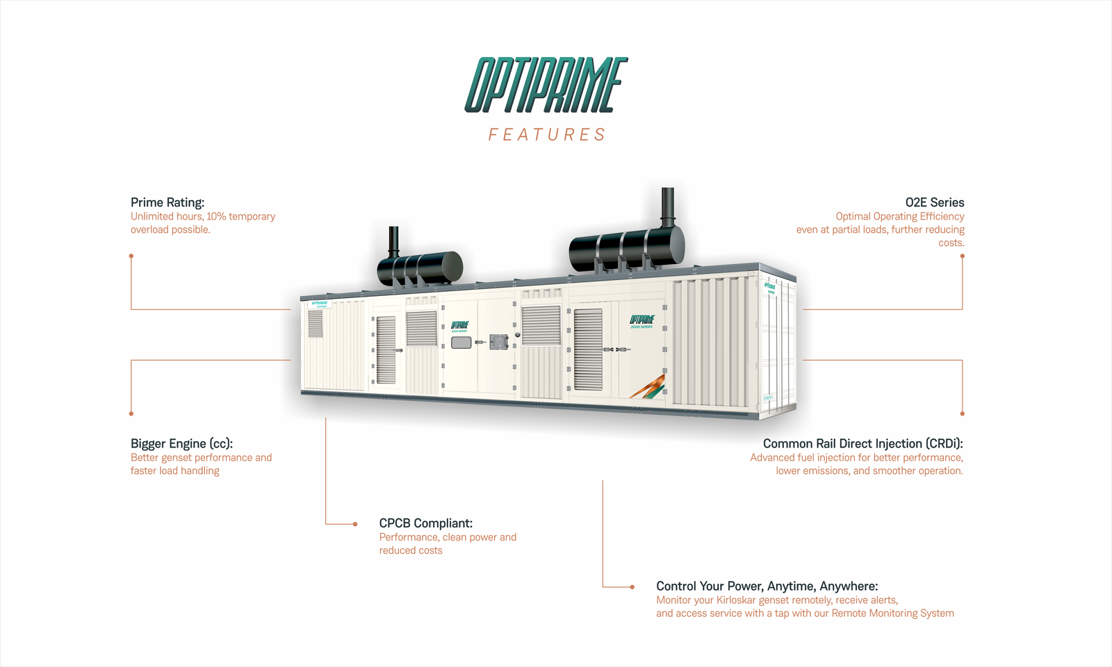 optiprime